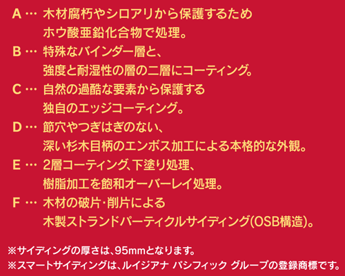 �T�C�f�B���O�摜