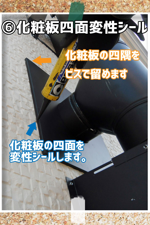 �Ǐo�����ˎ{�H�F���ϔl�ʕϐ��V�[��